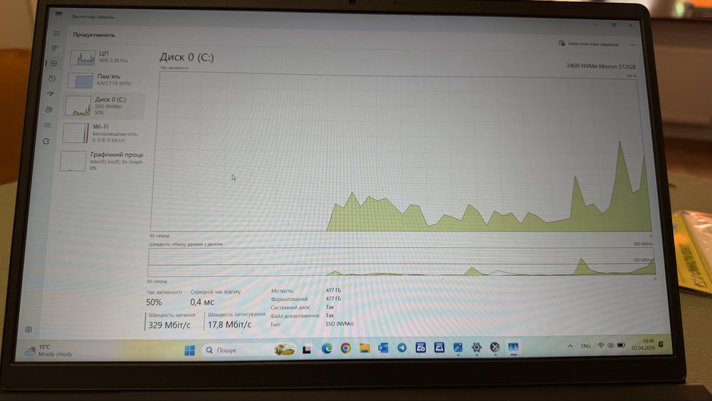 Dell inspiron 15 3511 /i5(1135g7)/8gb/ssd500gb