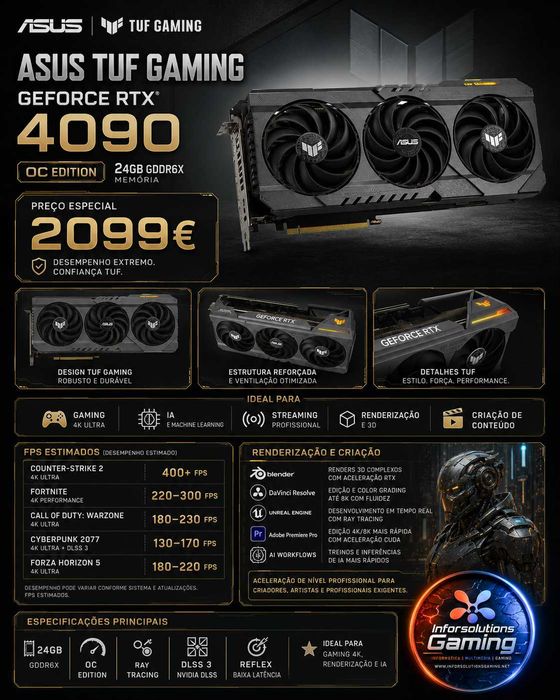 ASUS ROG 4090 24GB + Asus TUF Gaming 4090 24GB GDDR6X