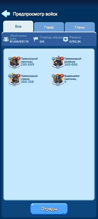 Продам акаунт Witheout Surrival