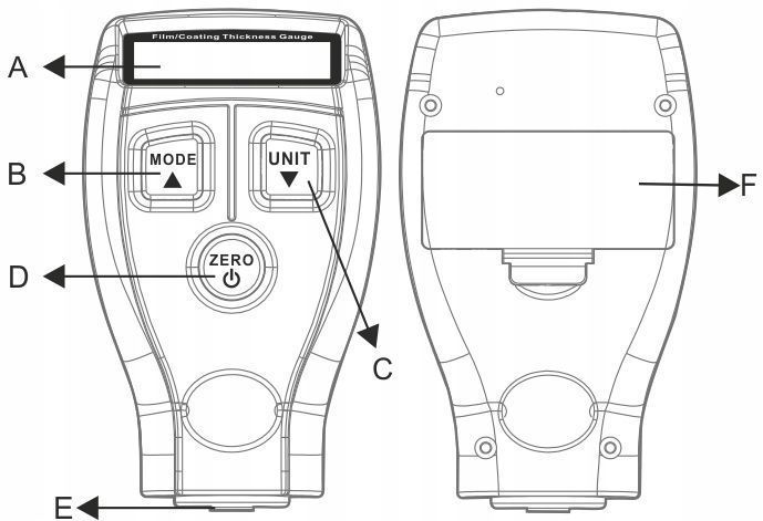 Miernik Tester Czujnik Grubości Powłoki Lakieru
