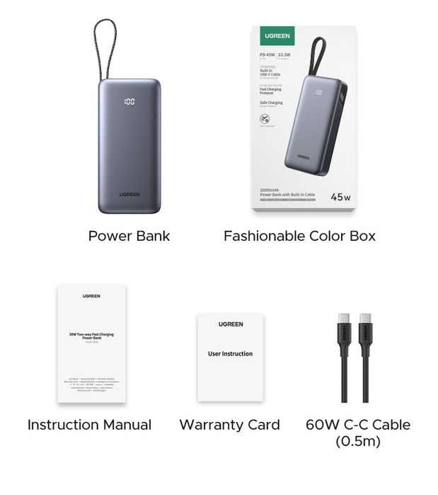 UGREEN Nexode  45W 20000mAh Power Bank  (PB536 )