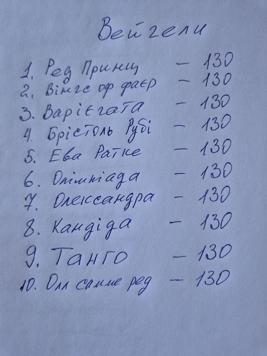 Вейгела Wings of fire з вогняно- червоним листям