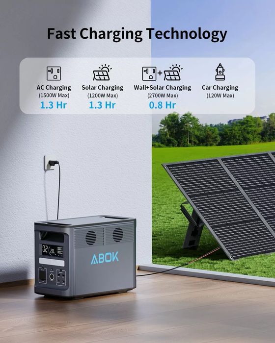 Зарядна станція ABOK 2 квт Зарядная станция ecoflow экофлоу екофлоу