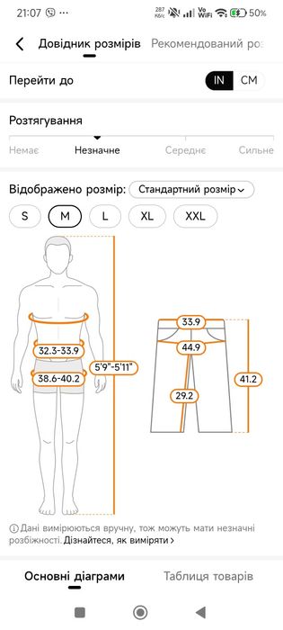 Штани нові білі літні з кишенями.