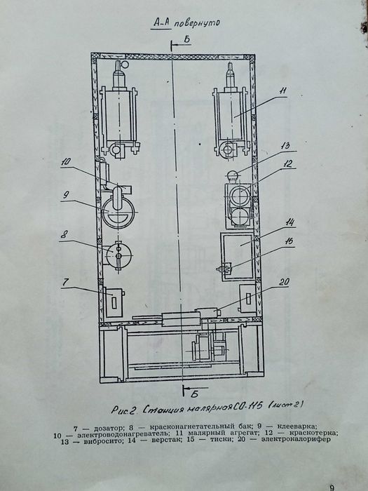 малярная станция со 115