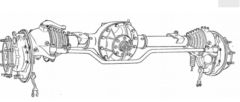 Sprzedaż , regeneracja, naprawa mostów napędowych, różne marki