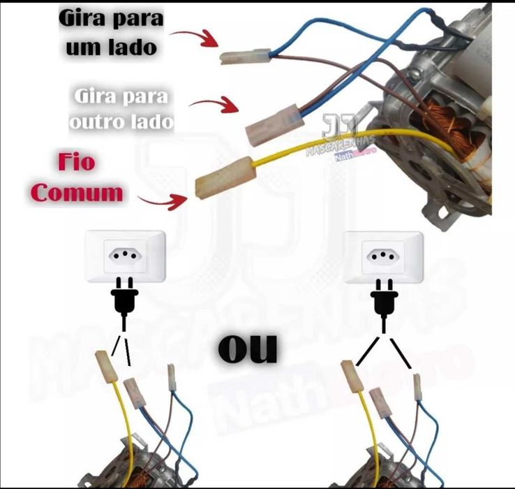 Placa eletrónica motor portão