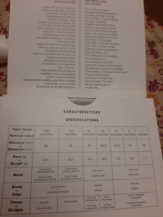 Colecionadores de moedas