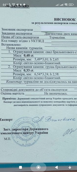 Кольцо золотое с турмалином параиба paraiba и биркой, новое.