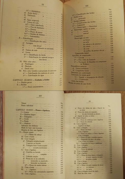 Manual de Socorros Urgentes - Dr. Carlos Lopes (1931)