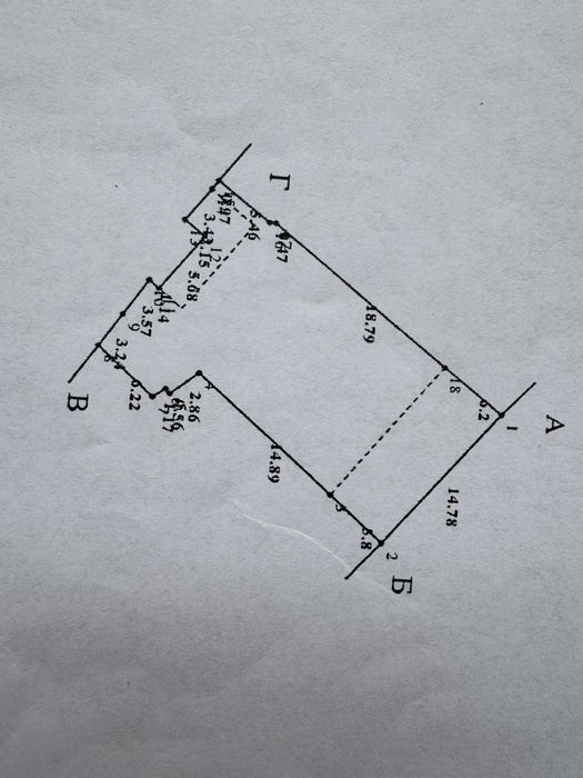 Будинок із землею  в місті