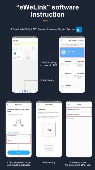 Chave de Transferência Inteligente ewelink Wifi 125A 230VAC