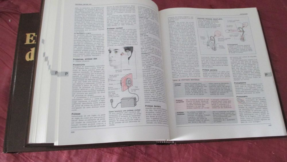 Enciclopedia de Medicina ( Colecção 2 Livros A/Z