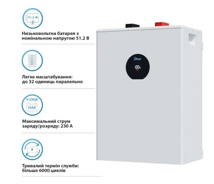 Акумуляторна батарея 12кВт DEYE SE-F12-С LiFePO4 LV 51.2v 230AH / СКОРО НА СКЛАДІ !