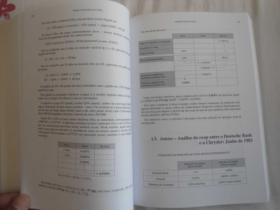 Swaps e Derivados de crédito por Domingos Ferreira