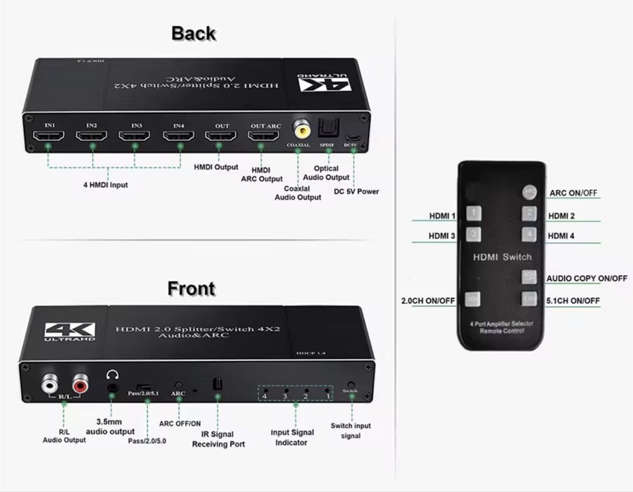 Navceker przełącznik HDMI Switch & audio extractor 4x2 5.1 ARC 5.1 optical