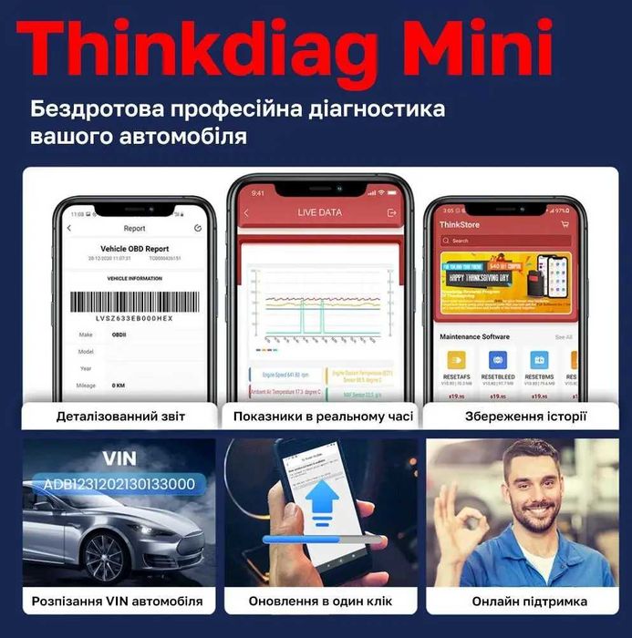 автосканер THINKCAR mini діагностика всіх систем авто універсальний сканер OBD2