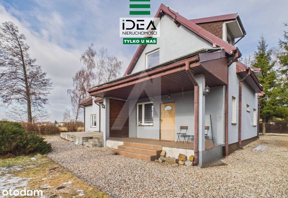 Idealne dla inwestora