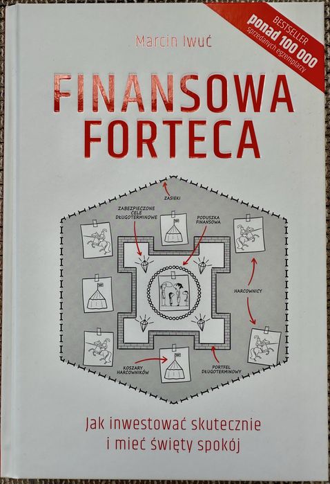 Finansowa forteca - Marcin Iwuć