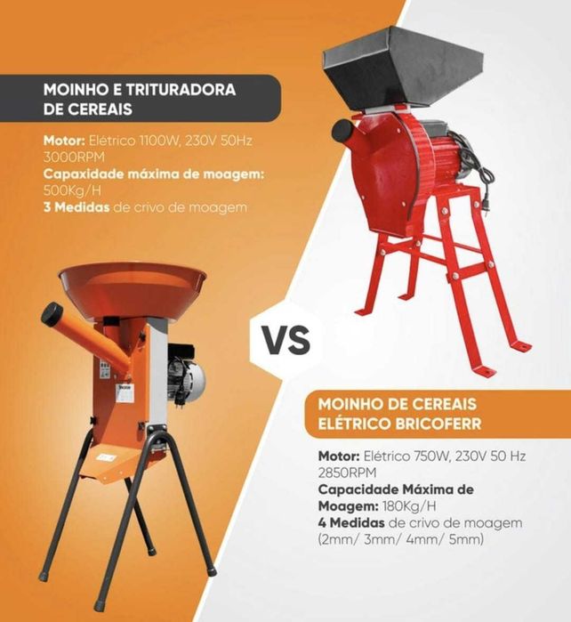 Moinho / Triturador Cereais Motor Elétrico BRICOFERR JL20
