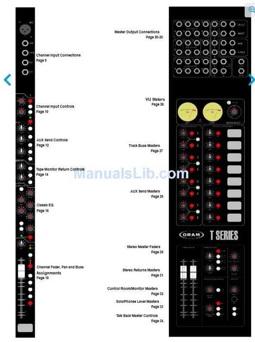 Oram T Series Mikser Studyjny NOWY.