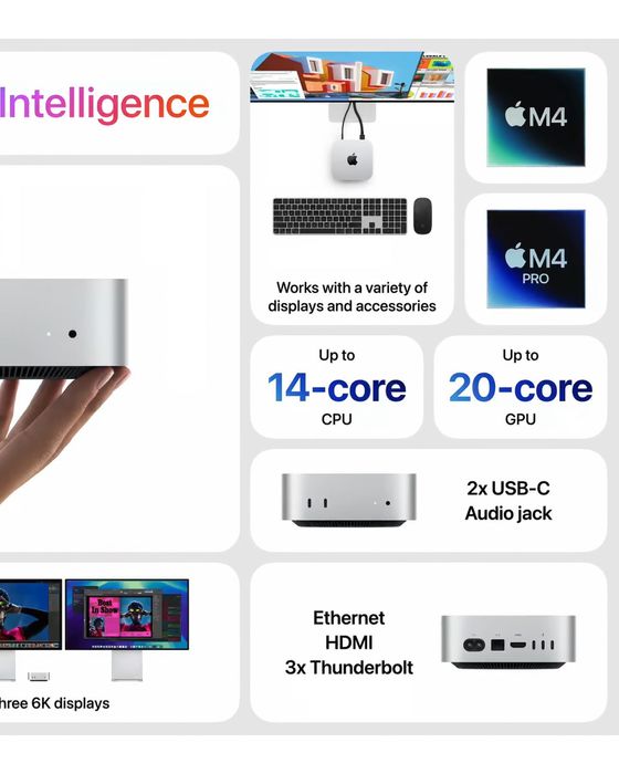 Mac mini M4 24GB/512GB | 24GB/1TB | 48GB/512GB | 48GB/1TB