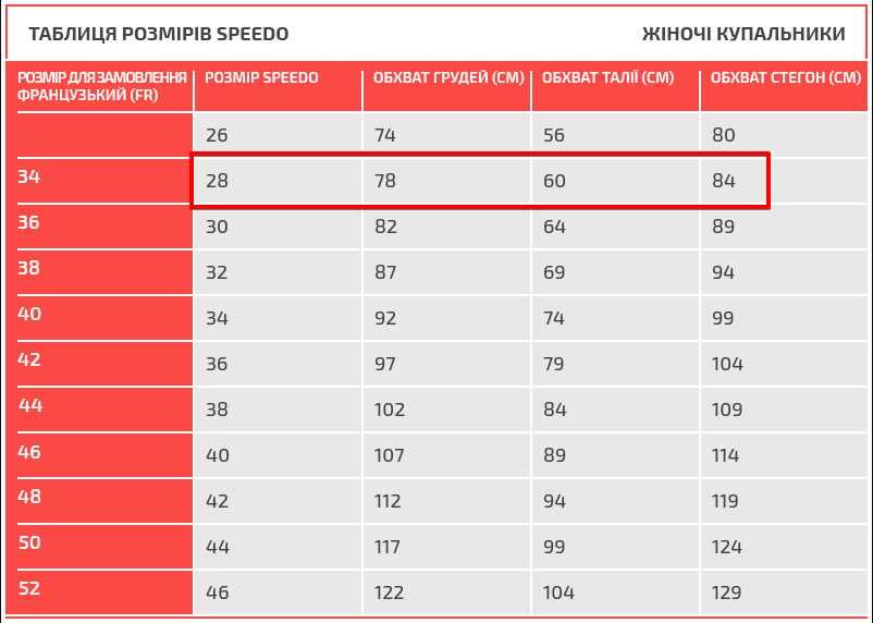 Купальник Speedo суцільний XXS