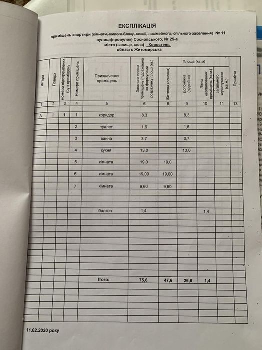 Продам трикімнатну квартиру