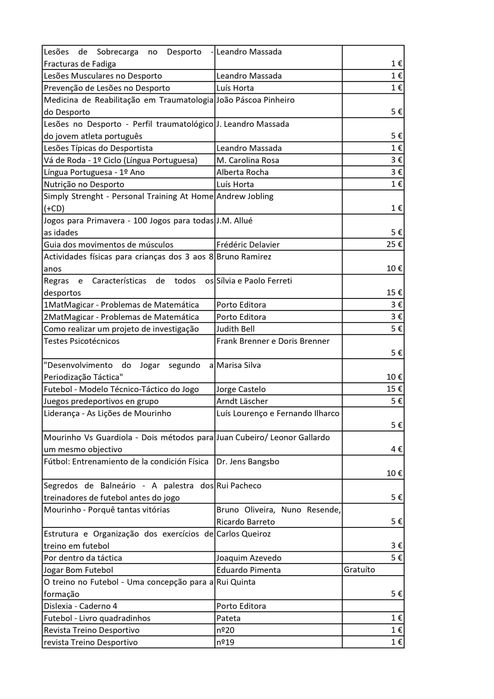 Livros técnicos de atividade física e desporto.