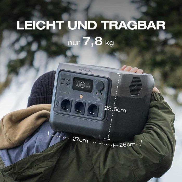 EcoFlow RIVER 2 Pro: 800/1600Вт, 768Вт·год, зарядка від 0 до 100% 70хв