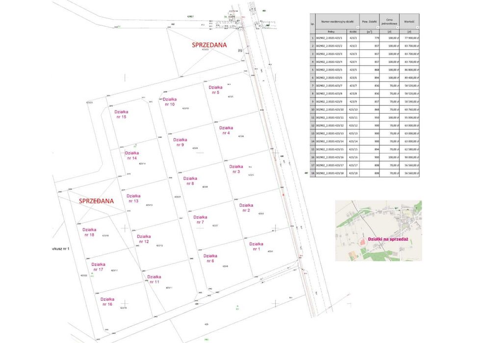 Działka na sprzedaż  miejscowość Tuchorza , pod zabudowę