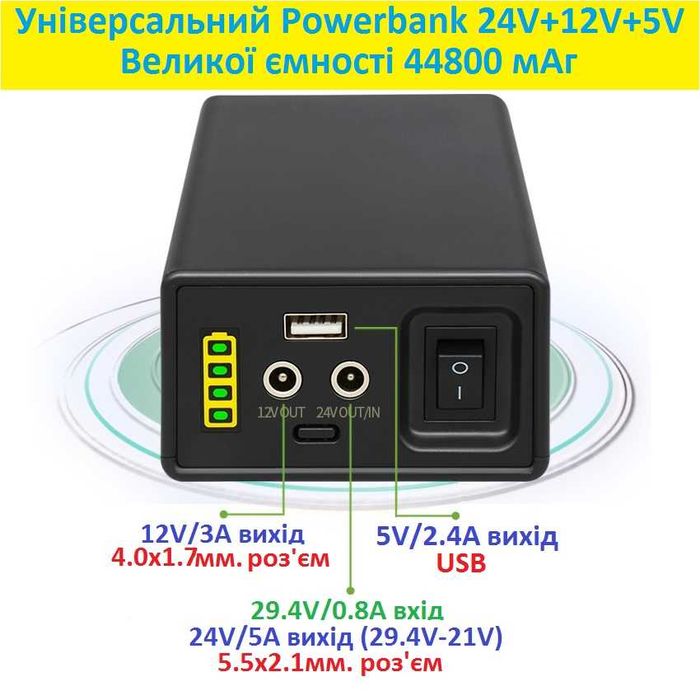 Універсальний Powerbank 24V 12V 5V 44800mAh павербанк великої ємності