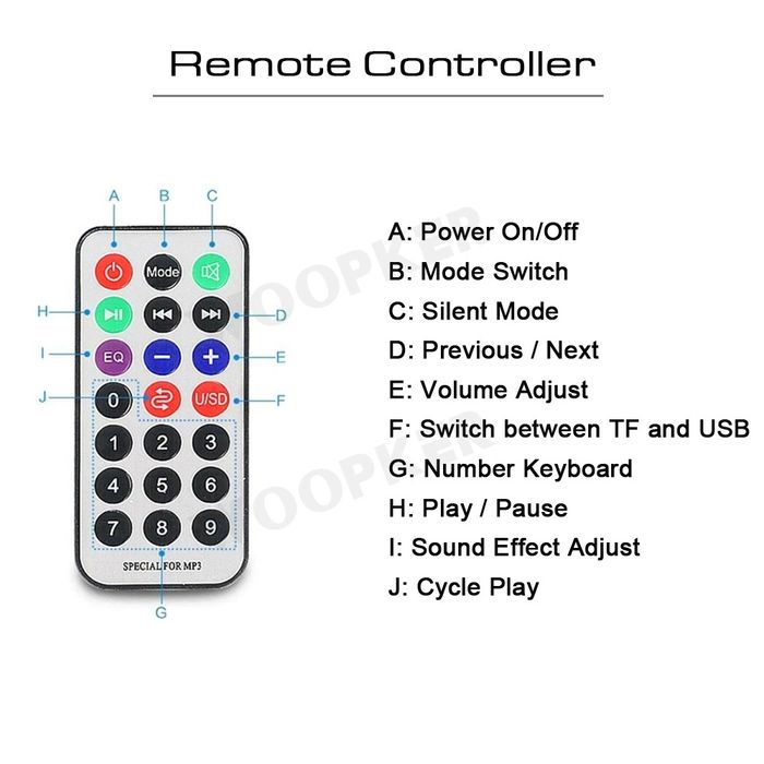 Усилитель мощности звука 30W, Bluetooth , Fm-приемник, usb, мр3 плеер