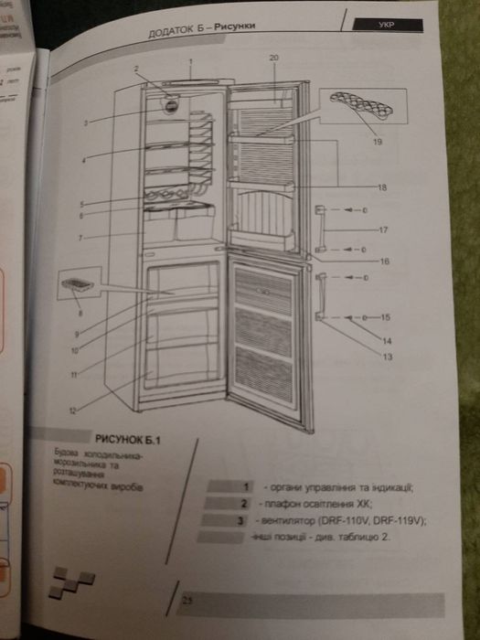 Продам неробочій холодильник