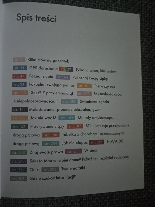 #SEXEDPL Rozmowy Anji Rubik o dojrzewaniu - sran idealny