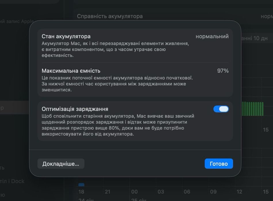 Apple MacBook Pro M1 Pro 14" 16/512GB в ідеальному стані