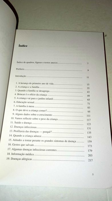 A Criança no primeiro ano de Vida/ dos 2 aos 6 anos