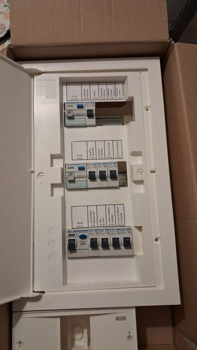 Quadro elétrico equipado