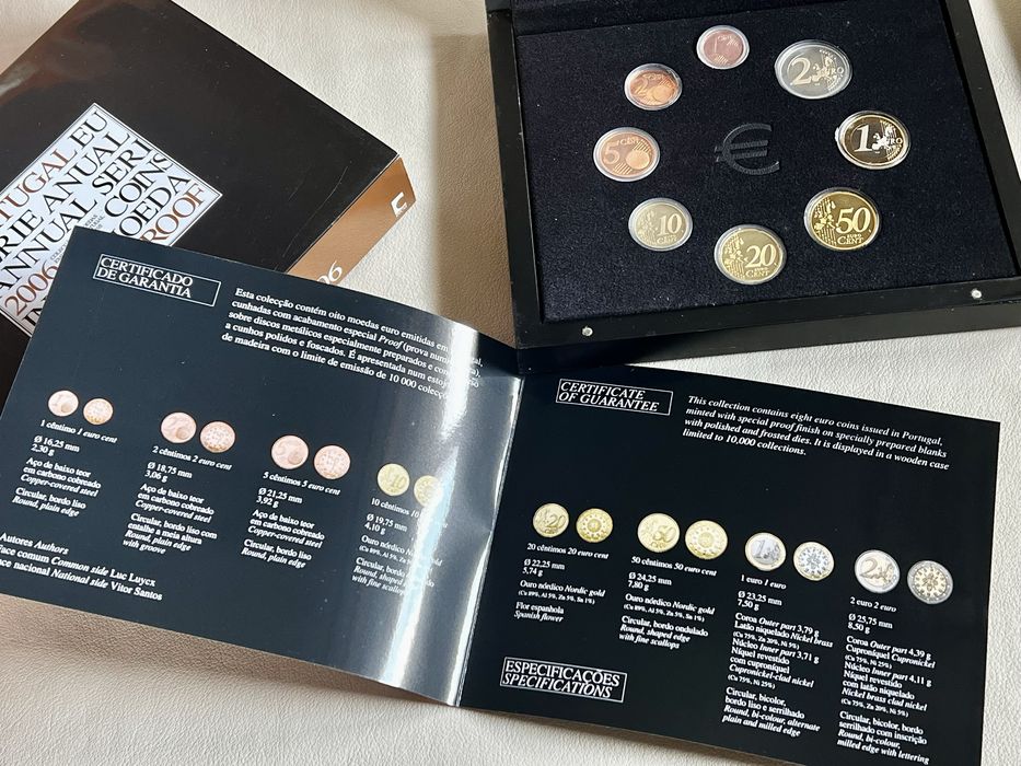 Série Proof 2006 INCM – 8 Moedas Euro – Caixa Original + Certificado
