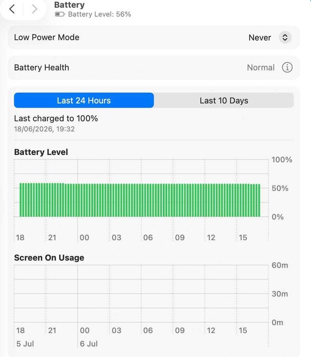Macbook Pro 16 M1 1TB