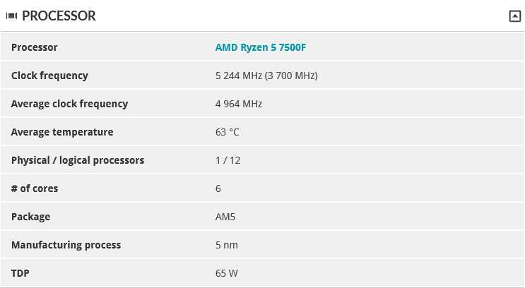 Procesor AMD Ryzen 5 7500f