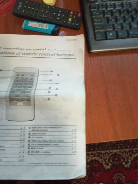 Продам телевизор, чистий  японец.