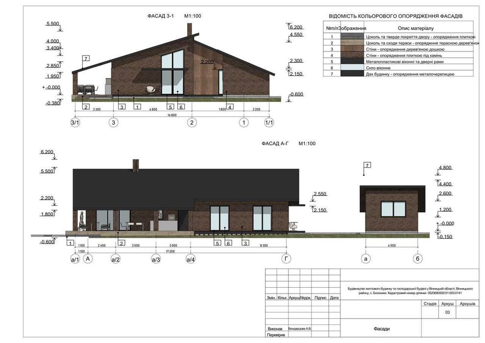 Ділянка від власника Шкуринці масив Поляна