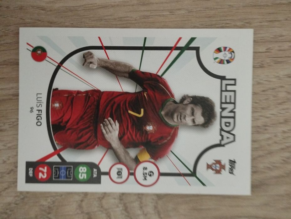 Carta Lenda de Luís Figo, Euro2024 Lidl