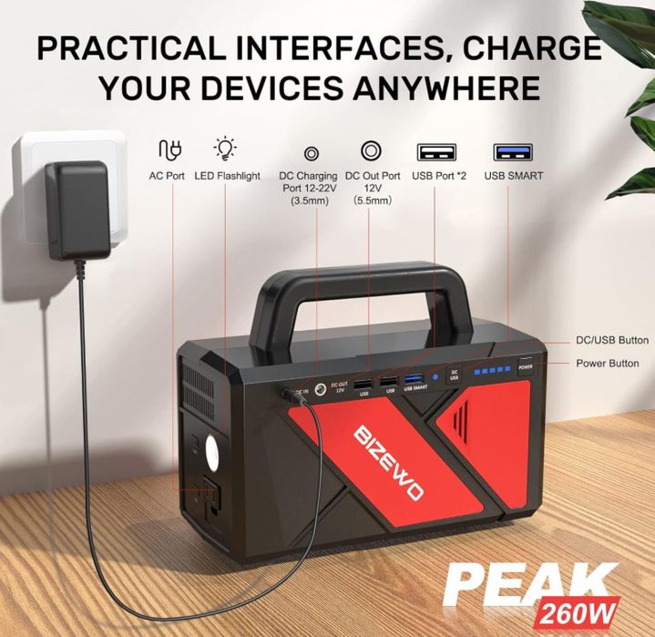 Портативна електростанція BIZEWO, резервний акумулятор