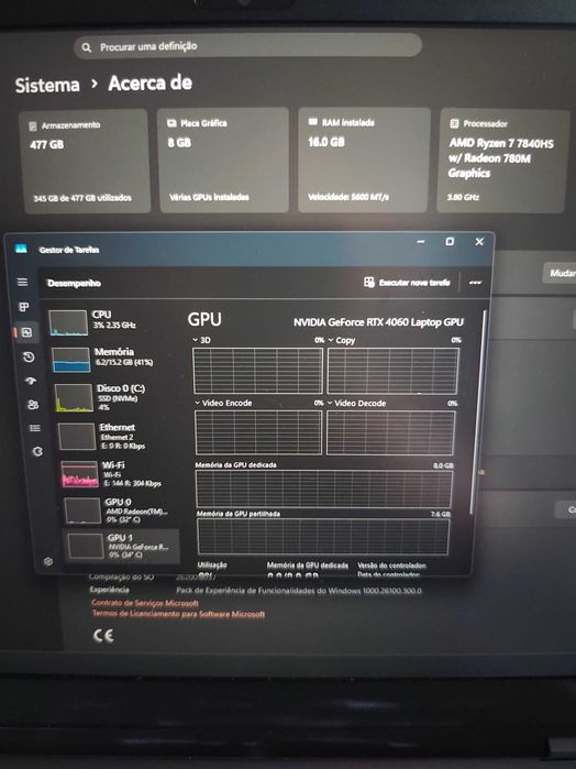 Lenovo LOQ 15APH8 – Ryzen 7 7840HS • RTX 4060 • Excelente Estado