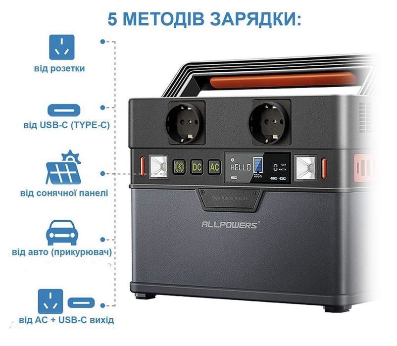 Портативна зарядна станція ALLPOWERS S700 700W 606Wh 164 000mAh Чорний