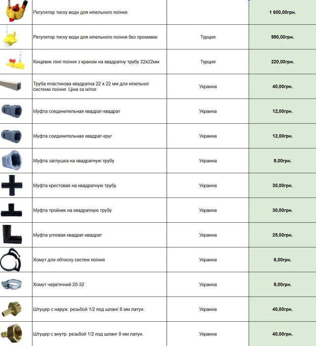 Ніпельна поїлка для птахів 180°360° Ниппельная поилка для кур + Монтаж