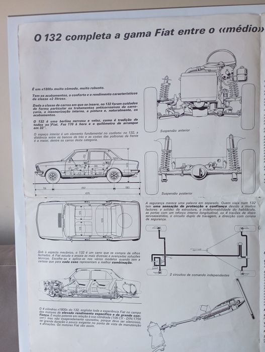 Catálogo Fiat 132