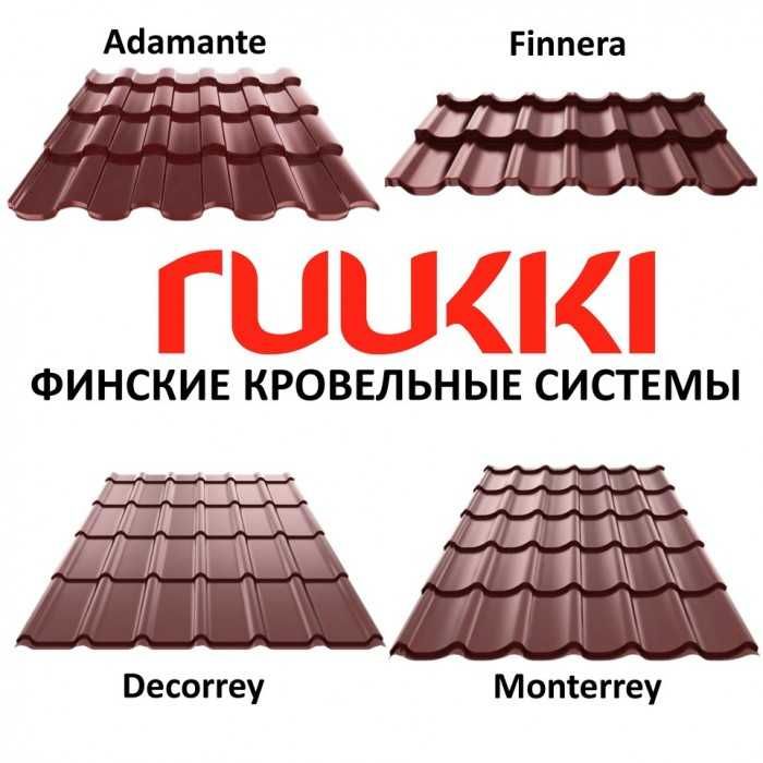 покрівельні вироби RUUKKI  на Шевченка